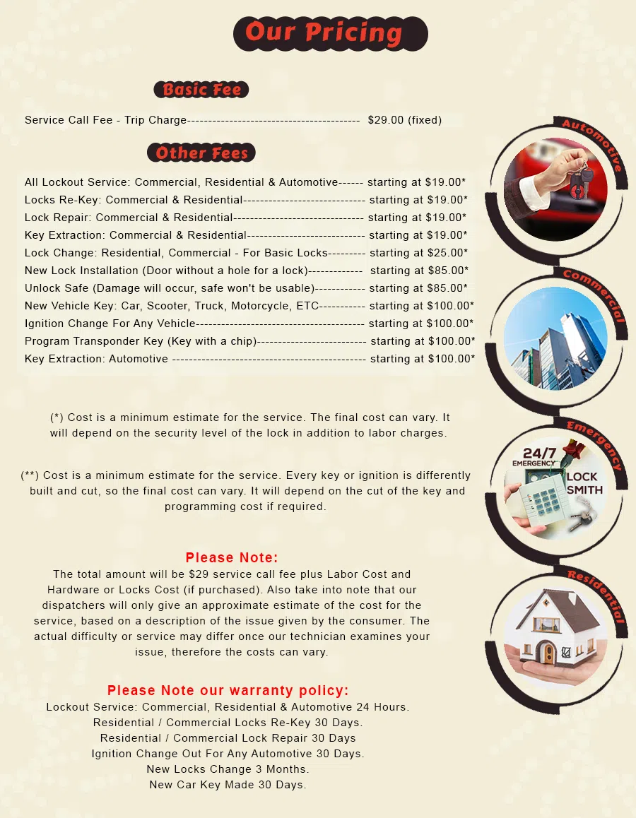 Venice IL Locksmith Store Venice, IL 618-228-0021